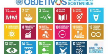 Economía circular, cooperativismo y desarrollo sostenible