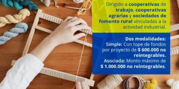Convocatoria a proyectos de inversión cooperativos – INACOOP