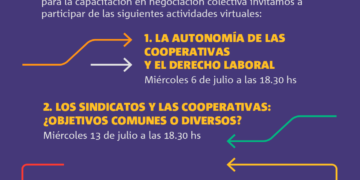 Negociación colectiva para Cooperativas